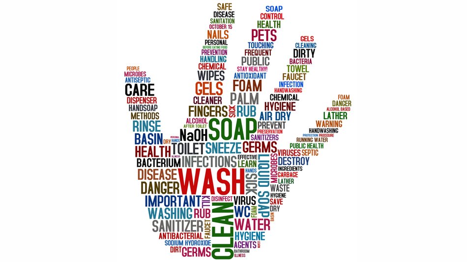 Hand image with words on it representing healthy hand cleaning and sanitization