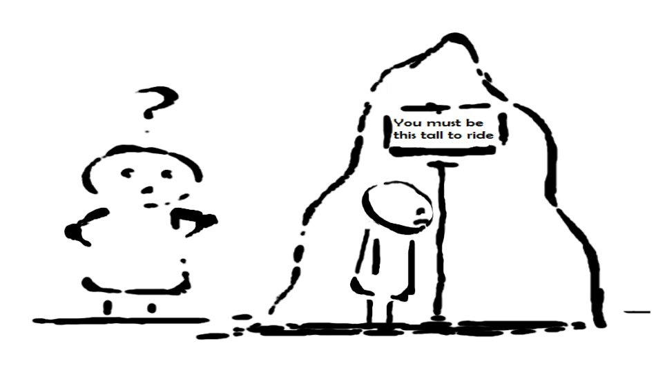 Being Selective with Usability