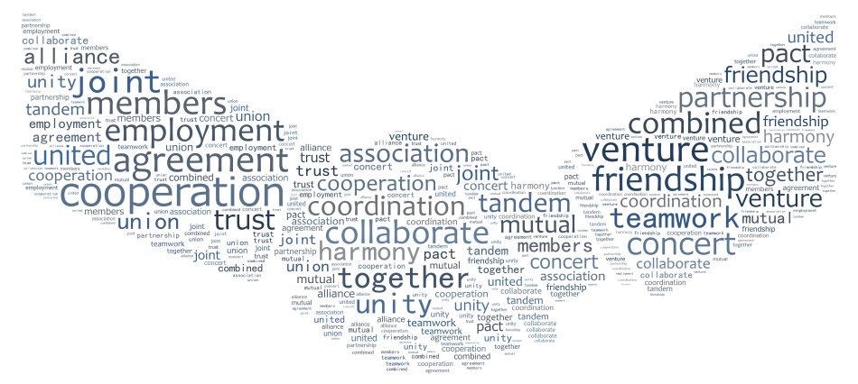 Open Government: Understanding and Achieving Trust