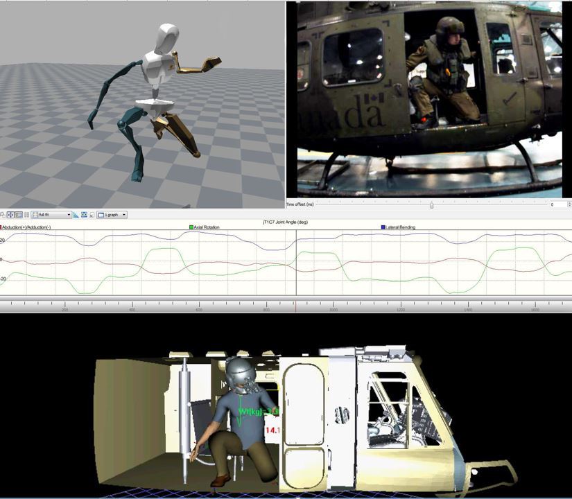 Motion Capture for Effective Digital Human Models