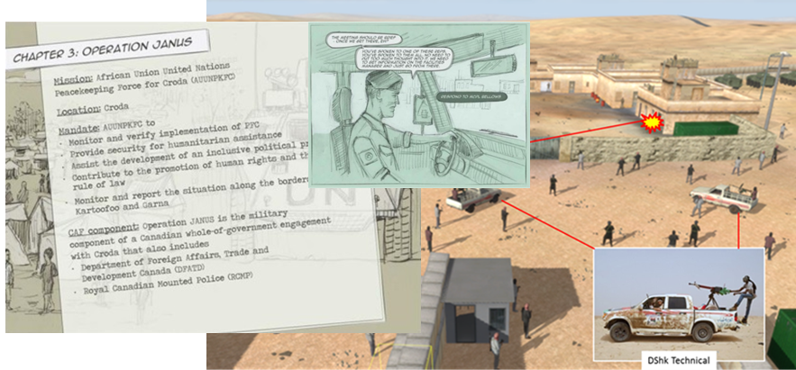 Hypothetically Speaking: Simulated Scenario Development